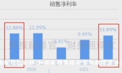 比特币在线钱包论坛：如