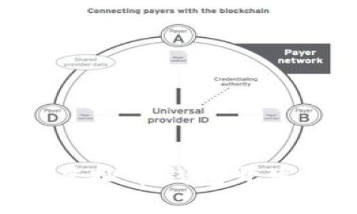 править中文虚拟币钱包开发：选择合适的Java框架
