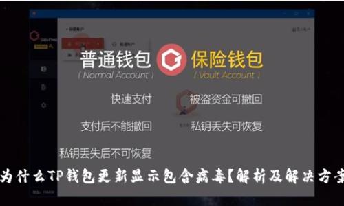 为什么TP钱包更新显示包含病毒？解析及解决方案