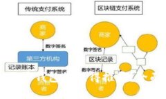 国内哪个比特币钱包最值