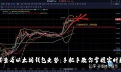 如何查看以太坊钱包走势