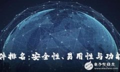 最好的比特币钱包软件排