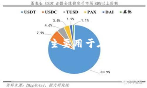 以太坊钱包的地址是一个独特的字符串，通常以“0x”开头，后面跟着40个十六进制字符（0-9和a-f）。每个以太坊地址都是由公钥通过哈希算法生成的，主要用于在以太坊网络上接收和发送以太坊（ETH）及其代币。这个地址与其他用户的地址相互独立，任何人都可以轻松查询该地址在以太坊区块链上的交易记录。

如果你正在寻找创建以太坊钱包的具体步骤或想了解如何管理以太坊地址的信息，请告诉我，我可以提供进一步的详细指南。