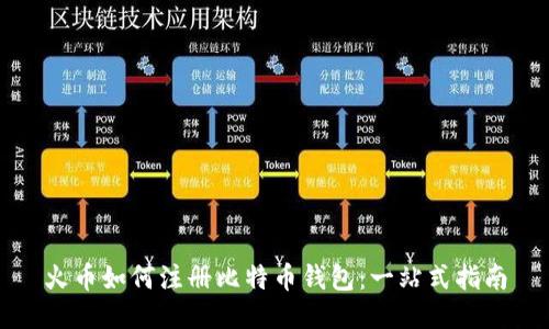 火币如何注册比特币钱包：一站式指南
