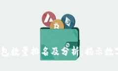 2023年比特币钱包数量排名