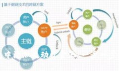 如何在TP钱包中添加流动资