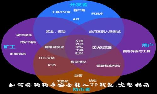 如何将狗狗币安全转入TP钱包：完整指南
