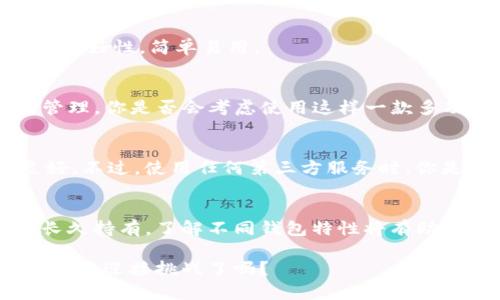   寻找适合你的比特币钱包：全面指南 / 

 guanjianci 比特币钱包, 加密货币, 数字钱包, 网上安全 /guanjianci 

什么是比特币钱包？
比特币钱包是持有和管理比特币的工具，它可以存储用户的私钥（用于访问比特币）和公钥（用于接收比特币）。在这个数字货币蓬勃发展的时代，理解比特币钱包的重要性显得尤为重要。你是否也在思考如何选择一个适合自己的比特币钱包？

比特币钱包的类型
市场上有多种类型的比特币钱包，每种钱包都有其独特的特点和优缺点。为了帮助你更好地理解，我们可以将比特币钱包分为几种主要类型：

1. 热钱包
热钱包是指连接互联网的钱包。这种钱包方便快捷，适合频繁交易的用户。它们可以是网络钱包、移动应用或桌面软件。虽然热钱包使用起来非常方便，但其安全性有时会受到质疑，因为如果在互联网上受到攻击，用户的比特币可能会面临风险。

2. 冷钱包
冷钱包则指不与互联网连接的比特币钱包，提供更高的安全性。这些钱包可以是硬件钱包，如Ledger或Trezor，或是纸钱包。在把比特币储存于一个不在线的设备上，用户能够有效防止网络攻击。

3. 移动钱包
移动钱包是一种热钱包，适合那些喜欢在手机上交易的用户。这种钱包非常便携，支持QR码扫描和近场通信（NFC），方便进行小额支付。但在选择移动钱包时，确保其具备良好的安全功能非常重要，你是否考虑过在电子设备上存储个人资产的风险呢？

4. 网上钱包
网上钱包又称为云钱包，用户可以通过浏览器访问。虽然方便，但这类钱包的安全性依赖于第三方服务的安全性。许多用户对这样的钱包犹豫不决，因为他们必须信任服务提供商保护自己的资金。

5. 桌面钱包
桌面钱包需要在计算机上下载并安装，可以提供比热钱包更安全的存储方式。使用桌面钱包，用户可以更好地掌控自己的私钥，但同时也要小心病毒和恶意软件的威胁。

如何选择适合你的比特币钱包？
选择比特币钱包时，有几个关键因素需要考虑：

1. 安全性
安全性是选择比特币钱包时最重要的考量因素之一。在这个充满网络欺诈的时代，你是否了解每种钱包的安全特性？比如，多重签名机制、一键备份和恢复等功能都是重要的数据保护措施。

2. 用户体验
选择一个用户友好的钱包界面可以大大提升你的使用体验。无论是新手还是经验丰富的用户，都渴望能够快速上手和高效操作，难道不是吗？

3. 交易费用
不同钱包对交易费用的政策差异可能会影响到你的使用成本。了解各种钱包的费用结构，及其对比特币交易速度的影响，无疑是选择过程中的重要部分。

4. 支持的币种
如果你打算除比特币外，还投资其他加密货币，那么选择一个支持多币种的钱包会更为合适。钱包的灵活性将更加丰富你的投资组合，你是否希望在一个平台上管理所有资产？

主流比特币钱包推荐
在选择比特币钱包时，查看一些受欢迎的选项可以为你提供有价值的参考。以下是一些用户评价较高的钱包推荐：

1. Ledger Nano S / X
Ledger的硬件钱包以其卓越的安全性著称。Ledger Nano S和Nano X都支持多种加密货币，用户可以将资产离线存储，有效防止黑客攻击。

2. Trezor
Trezor也是一种流行的硬件钱包，提供强大的安全性，同时支持多种加密资产。与Ledger相似，它的设计也非常注重用户友好性，简单易用。

3. Exodus
Exodus是一款桌面和移动钱包，界面界面友好，适合新手使用。它支持多种加密货币，并且可以内置交易，便于用户实时管理。你是否会考虑使用这样一款多功能钱包呢？

4. Coinbase Wallet
作为全球最大的加密货币交易所之一，Coinbase也推出了自己的钱包。它支持比特币及其他多种加密货币，用户体验良好。不过，使用任何第三方服务时，你是否意识到其中潜在的风险呢？

总结
在寻找合适的比特币钱包时，你必须根据自身的需求、使用习惯和安全偏好进行综合考虑。无论你是想要频繁交易还是长久持有，了解不同钱包特性将有助于你做出最佳选择。想一想，你的投资目标是什么？选择一个与你的目标相匹配的钱包，将会使你的比特币之旅更加顺畅。

希望通过本文的指南，你能够对比特币钱包有更深入的理解，找到最适合自己的那一款。数字货币的世界充满机会，你准备好迎接挑战了吗？
