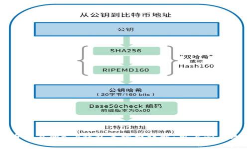 火币交易所t p钱包手续费详解：用户必看攻略