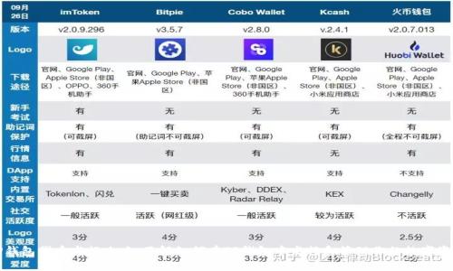 TP钱包代币发行攻略：了解如何在TP钱包中发行和管理你的数字资产
