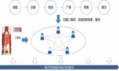 思考一个并且的优质USDT钱