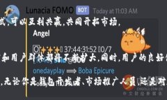   如何有效推广TP钱包：全