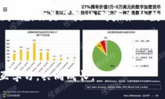    如何在TP钱包中安全便捷