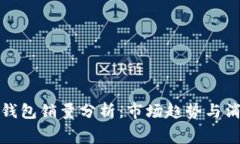 区块链冷钱包销量分析：