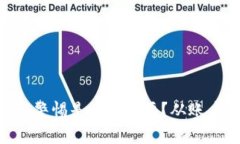   USDT钱包能量显示为零该