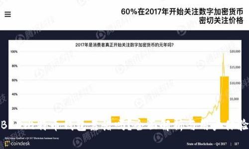 BRD比特币钱包靠谱吗？全面解析与用户体验