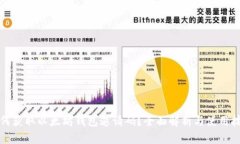 如何获取以太坊钱包邀请