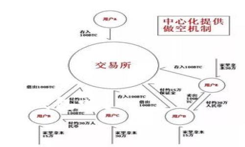 bianwei赢呗钱包可以装以太坊吗？一文带你深入了解！/bianwei  
赢呗钱包,以太坊,数字货币,钱包安全/guanjianci

引言
在当今数字化、信息化的时代，数字货币如雨后春笋般涌现，成为越来越多人投资和理财的选择。而在众多的数字货币中，以太坊（Ethereum）凭借其强大的智能合约功能和广泛的应用场景，受到了投资者的高度关注。而在选择合适的钱包来存储以太坊时，赢呗钱包成为了许多人询问的对象。那么，赢呗钱包是否支持以太坊的存储呢？在这篇文章中，我们将深入探讨这个话题，帮助你理清思路，找到最适合自己的数字货币存储解决方案。

一、什么是赢呗钱包？
赢呗钱包是一款数字货币钱包，其主要功能是存储、管理和交易多种数字货币。赢呗钱包凭借其友好的用户界面和安全性，吸引了大量用户。这款钱包不仅支持各种主流的数字货币，如比特币、莱特币等，还提供了一系列便捷的功能，比如一键交易、市场分析等。这使得即便是新手也能快速上手。

二、以太坊的基本概念
以太坊是一个去中心化的智能合约平台，它不仅仅是一种数字货币，更是一个支持众多去中心化应用（DApp）和自动化合同执行的平台。以太坊的出现填补了比特币在功能上的一些缺陷，彻底改变了我们对财务和合约的理解。
作为一种数字资产，以太坊同样需要妥善的存储方式，以确保其安全性和流动性。许多投资者在考虑如何管理和存储以太坊时，往往会询问自己：“我应该选择什么钱包来存储我的以太坊？”这一问题也正是我们本次讨论的核心所在。

三、赢呗钱包是否支持以太坊？
为了回答这个问题，首先我们需要查看赢呗钱包的官方说明及其用户反馈情况。目前，赢呗钱包提供了对多种数字货币的支持，但具体支持哪些数字货币往往会随着版本的更新而有所变化。最直接的方式是登录赢呗钱包的官方网站或其社交媒体账号，查看最新的公告。
根据最新的信息，赢呗钱包在其最近的版本更新中已经开始支持以太坊的存储功能。这意味着，用户可以在赢呗钱包中安全地存储和管理他们的以太坊资产，而无需寻找额外的存储解决方案。
对于已经在使用赢呗钱包的用户，你是否对此消息感到兴奋呢？如果你是一个以太坊投资者，这无疑是个好消息！

四、赢呗钱包的优缺点分析
每种钱包都有其独特的优势与劣势。对于赢呗钱包，它的优缺点各有千秋，下面我们就来详细分析一下。

h4优点：/h4
ul
    li用户友好的界面：赢呗钱包的设计简洁，容易上手，即使是初学者也能快速理解如何使用。/li
    li支持多种数字货币：除了以太坊外，赢呗钱包还支持多种主流数字货币，极大地方便了投资者的管理。/li
    li钱包安全性：赢呗钱包采取了多重安全措施，确保用户的资产安全，这一点对于每一位数字货币投资者来说都是至关重要的。/li
/ul

h4缺点：/h4
ul
    li对于高级用户缺乏一些高级管理功能：一些有一定经验的用户可能会觉得赢呗钱包的功能有些局限。/li
    li网络问题：一些用户反馈在网络不稳定的情况下，赢呗钱包的使用流畅度有所下降。/li
/ul
你一定在思考，赢呗钱包是否真的适合你？如果你是一个对钱包的安全性和使用便捷性有较高要求的用户，赢呗钱包或许是个不错的选择！

五、如何安全存储你的以太坊？
使用赢呗钱包后，如何确保你的以太坊安全存储呢？这里提供一些实用的建议和技巧：
ul
    li启用双重验证：尽量打开钱包的双重验证功能，以增强账户的安全性。/li
    li定期检查账户活动：保持对账户的关注，定期查看你的资金流动，及时发现异常情况。/li
    li保持钱包更新：及时更新钱包至最新版本，以确保你的钱包能够使用最新的安全补丁。/li
    li注意钓鱼网站：在进行交易时，一定要确认网站的真实性，防止上当受骗。/li
/ul
你有没有想过，数字货币带来的便利与风险并存，如何在享受便利的同时保护自己的资产呢？

六、总结
在这篇文章中，我们探讨了赢呗钱包能否存储以太坊的相关问题，并分析了赢呗钱包本身的优缺点及安全存储以太坊的实用建议。毫无疑问，选择合适的钱包是每位数字货币投资者都必须面对的关键问题。
除了赢呗钱包，市面上还有许多其它钱包可供选择，如硬件钱包、软件钱包等，各有其用。因此，选择最适合自己的钱包，无论是以太坊还是其他数字资产的存储，都显得尤为重要。你是否已找到适合你的数字货币钱包呢？
希望本篇文章能够帮助你更好地理解赢呗钱包以及以太坊的存储方式，并在未来的投资中获得更好的体验。如果你有更多的问题或者想法，欢迎在下方留言交流！
