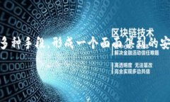   如何通过TP钱包进行短信