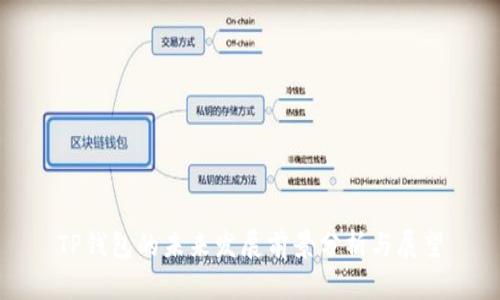 TP钱包的未来发展前景分析与展望