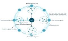 code助记词在TokenPocket中的