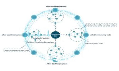 code
助记词在TokenPocket中的重要性：如何安全管理你的数字资产