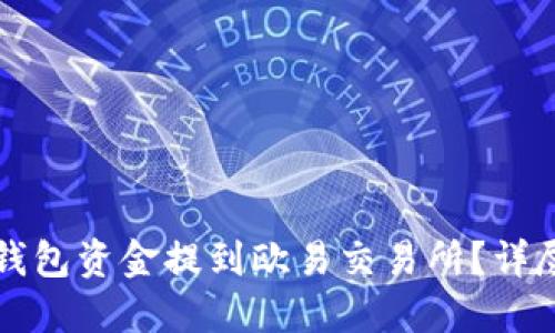 如何将TP钱包资金提到欧易交易所？详尽实用指南