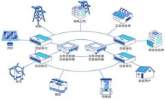 TP钱包转错通道怎么办？解