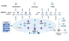 2023年最值得信赖的比特币