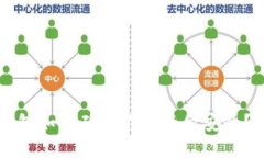区块链钱包如何确保你的