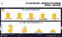 如何在新电脑上安全迁移