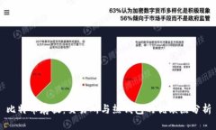 比特币存放：交易所与热
