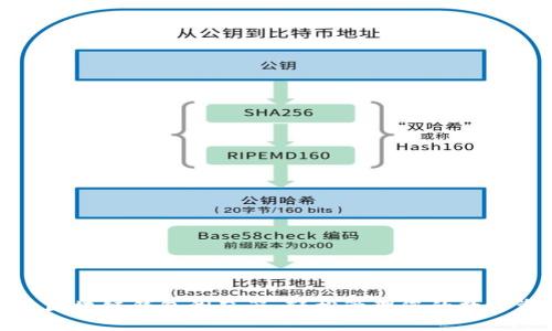 探索区块链钱包浏览器：轻松管理您的数字资产