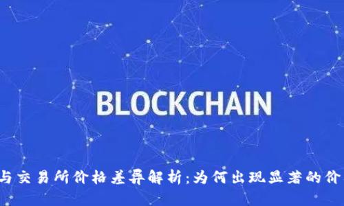 TP钱包与交易所价格差异解析：为何出现显著的价格波动？