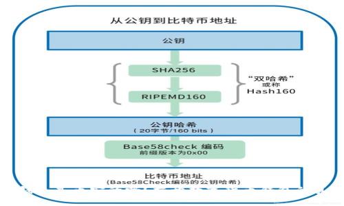 TP钱包是币安的吗？揭开数字货币钱包的真相