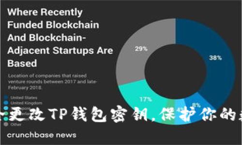 如何安全更改TP钱包密钥，保护你的数字资产