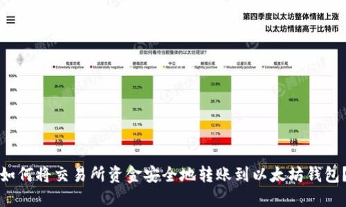 如何将交易所资金安全地转账到以太坊钱包？