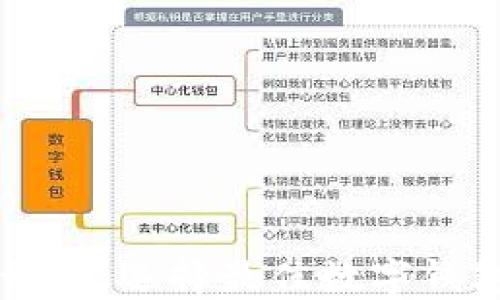 
阳泉区块链开发：选择最佳数字钱包的全面指南