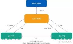 USDT钱包地址是固定的吗？