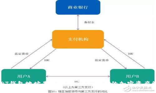 USDT钱包地址是固定的吗？了解你的加密资产管理