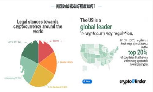 注意：生成内容将被限制在一定字数范围。我将首先提供符合你要求的和关键词，然后进行内容的展开。

如何利用随机数生成安全的比特币钱包