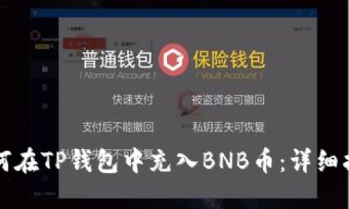 如何在TP钱包中充入BNB币：详细指南