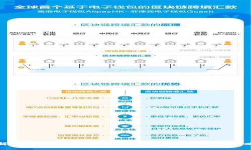 解密TP钱包1.26：功能、优势与使用技巧全攻略