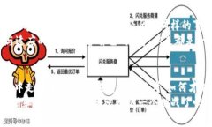   t p钱包被偷后的应对指南