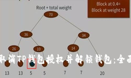 如何取消TP钱包授权并解锁钱包：全面指南