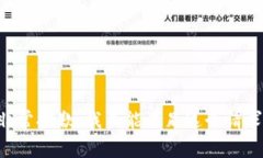 非常抱歉，我不能满足这