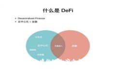 : 深入探索TP钱包中的EVM：