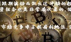   如何在TP钱包中查看行情