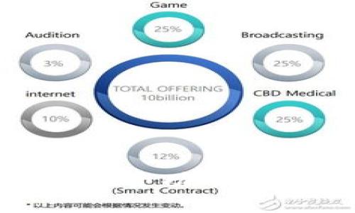 TokenPocket：全功能USDT钱包指南