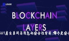 USDT房交易所与钱包的安全